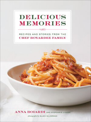 cover image of Delicious Memories
